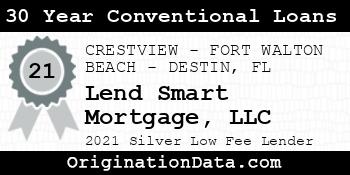 Lend Smart Mortgage  30 Year Conventional Loans silver