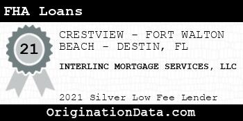 INTERLINC MORTGAGE SERVICES  FHA Loans silver
