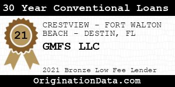 GMFS 30 Year Conventional Loans bronze