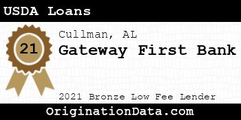 Gateway First Bank USDA Loans bronze