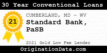Standard Bank PaSB 30 Year Conventional Loans gold