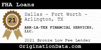 ARK-LA-TEX FINANCIAL SERVICES . FHA Loans bronze