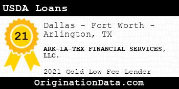 ARK-LA-TEX FINANCIAL SERVICES . USDA Loans gold