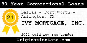 IVY MORTGAGE 30 Year Conventional Loans gold