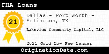 Lakeview Community Capital  FHA Loans gold