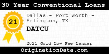 DATCU 30 Year Conventional Loans gold