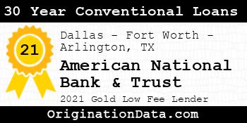 American National Bank & Trust 30 Year Conventional Loans gold