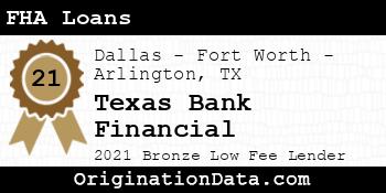 Texas Bank Financial FHA Loans bronze