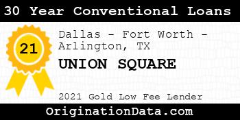 UNION SQUARE 30 Year Conventional Loans gold