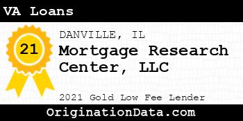 Mortgage Research Center  VA Loans gold