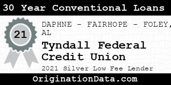 Tyndall Federal Credit Union 30 Year Conventional Loans silver