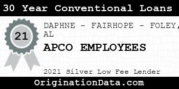 APCO EMPLOYEES 30 Year Conventional Loans silver