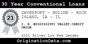 I. H. MISSISSIPPI VALLEY CREDIT UNION 30 Year Conventional Loans silver