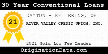 RIVER VALLEY CREDIT UNION 30 Year Conventional Loans gold