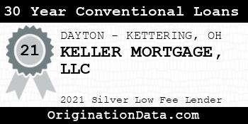 KELLER MORTGAGE 30 Year Conventional Loans silver