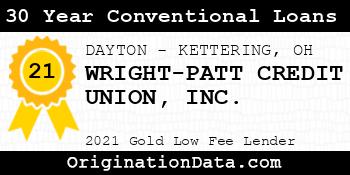 WRIGHT-PATT CREDIT UNION  30 Year Conventional Loans gold