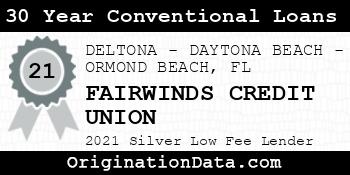 FAIRWINDS CREDIT UNION 30 Year Conventional Loans silver