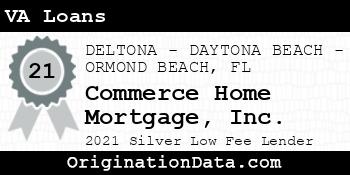 Commerce Home Mortgage  VA Loans silver