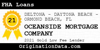 OCEANSIDE MORTGAGE COMPANY FHA Loans gold