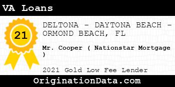 Mr. Cooper ( Nationstar Mortgage ) VA Loans gold