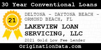 LAKEVIEW LOAN SERVICING  30 Year Conventional Loans gold