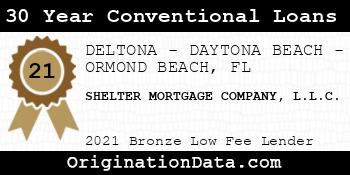 SHELTER MORTGAGE COMPANY  30 Year Conventional Loans bronze