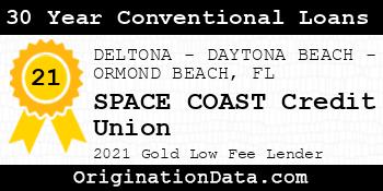 SPACE COAST Credit Union 30 Year Conventional Loans gold