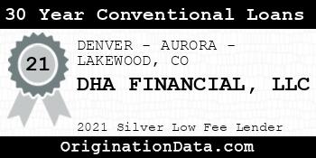 DHA FINANCIAL 30 Year Conventional Loans silver