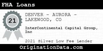 InterContinental Capital Group Inc FHA Loans silver