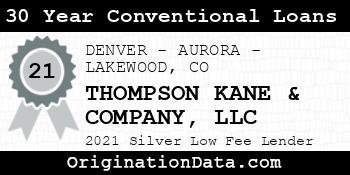 THOMPSON KANE & COMPANY  30 Year Conventional Loans silver