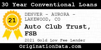 Auto Club Trust FSB 30 Year Conventional Loans gold