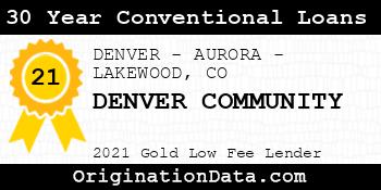 DENVER COMMUNITY 30 Year Conventional Loans gold