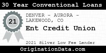 Ent Credit Union 30 Year Conventional Loans silver