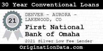 First National Bank of Omaha 30 Year Conventional Loans silver