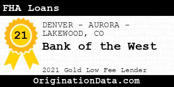 Bank of the West FHA Loans gold