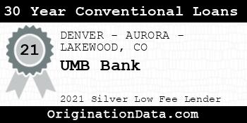 UMB Bank 30 Year Conventional Loans silver