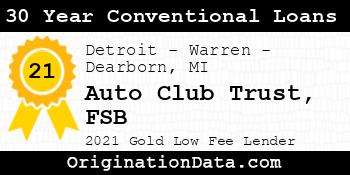 Auto Club Trust FSB 30 Year Conventional Loans gold