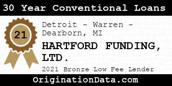 HARTFORD FUNDING LTD. 30 Year Conventional Loans bronze