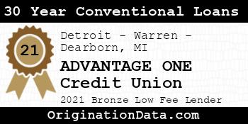 ADVANTAGE ONE Credit Union 30 Year Conventional Loans bronze