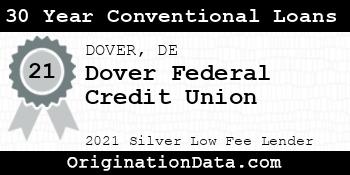 Dover Federal Credit Union 30 Year Conventional Loans silver