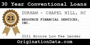 RESOURCE FINANCIAL SERVICES  30 Year Conventional Loans bronze
