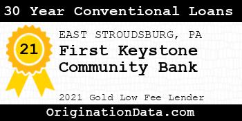 First Keystone Community Bank 30 Year Conventional Loans gold