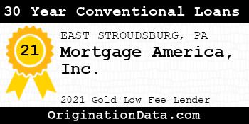 Mortgage America  30 Year Conventional Loans gold