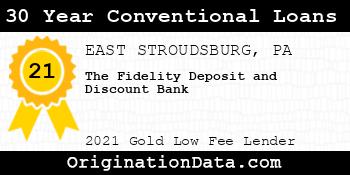 The Fidelity Deposit and Discount Bank 30 Year Conventional Loans gold
