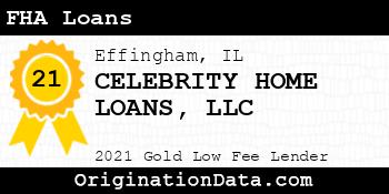 CELEBRITY HOME LOANS  FHA Loans gold