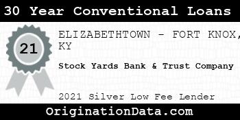 Stock Yards Bank & Trust Company 30 Year Conventional Loans silver