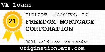 FREEDOM MORTGAGE CORPORATION VA Loans gold
