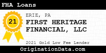 FIRST HERITAGE FINANCIAL  FHA Loans gold