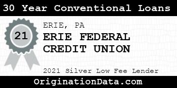 ERIE FEDERAL CREDIT UNION 30 Year Conventional Loans silver