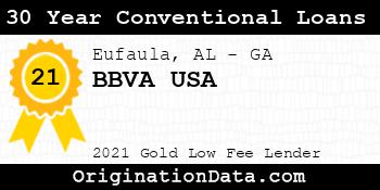 BBVA USA 30 Year Conventional Loans gold